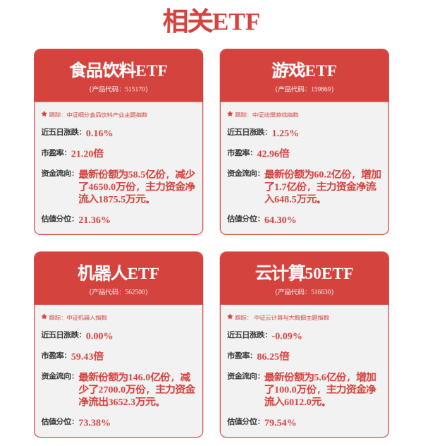 易融资 AI生态版图发布、四款新车全球首发！2025上海车展广汽展台亮点抢先看