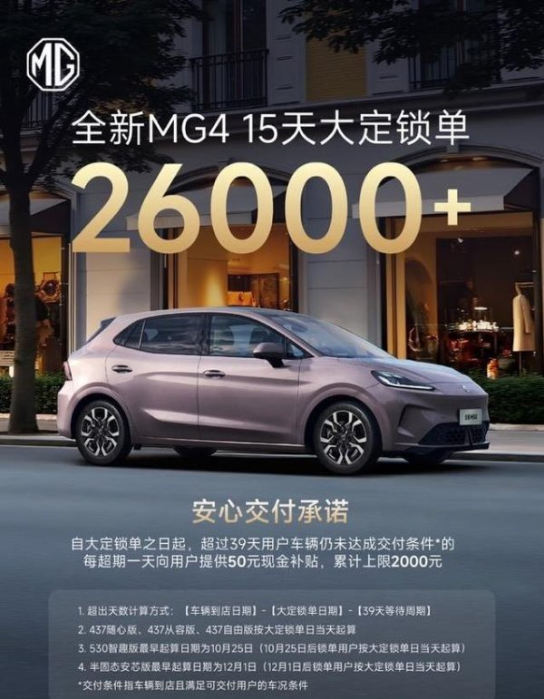 易宝配资 8万级MG4订单狂飙26000，工厂三班倒提速，买家拿到手要多久呢？