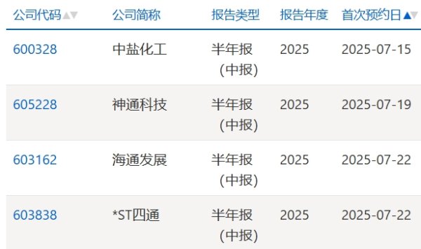 聚宏鑫操盘 美最高法院将于11月5日听取有关美关税合法性辩论