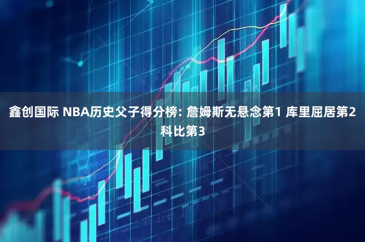 鑫创国际 NBA历史父子得分榜: 詹姆斯无悬念第1 库里屈居第2科比第3